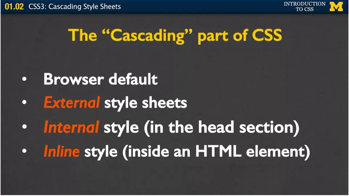 The 'Cascading' Part of CSS; External, Internal and Inline.