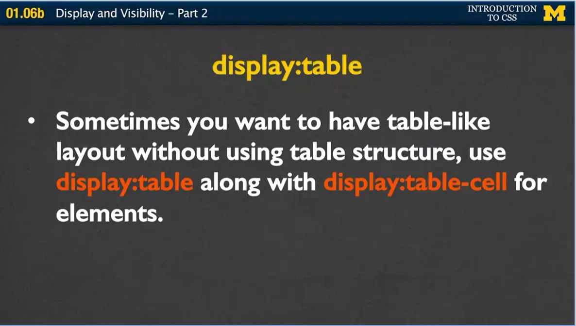 display:table.