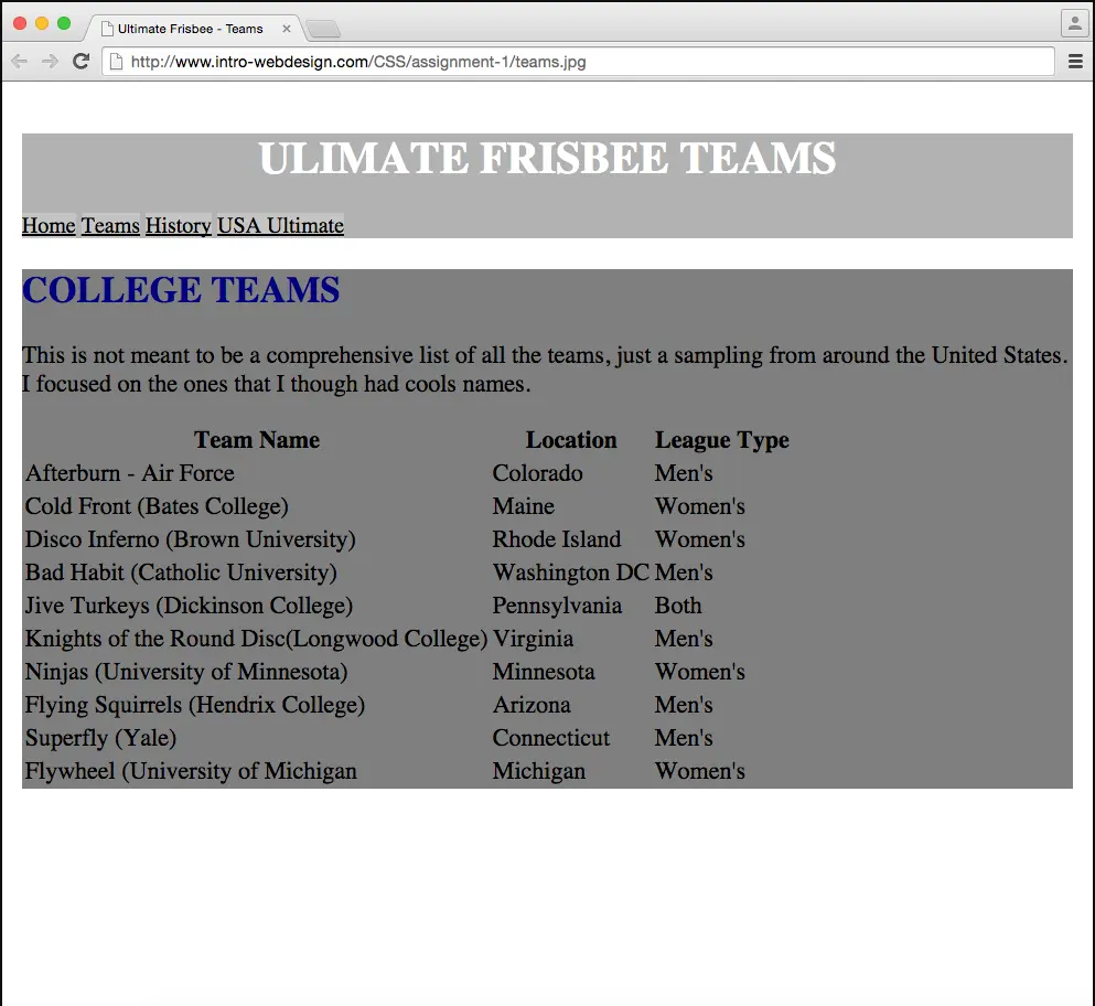 Ultimate Frisbee Teams Menu.