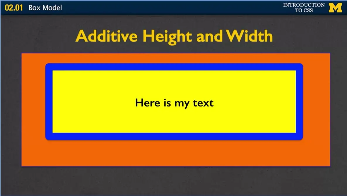 Additive Height and Width.