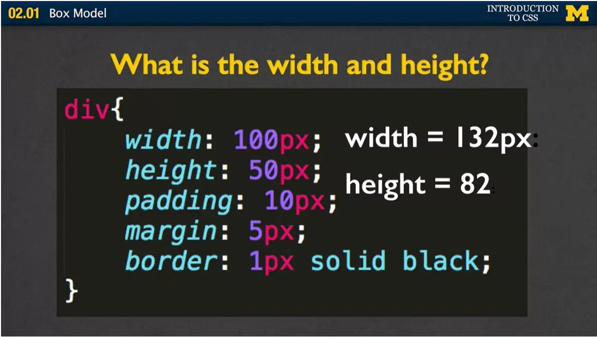 Height = height + padding + margin + border * 2 each.