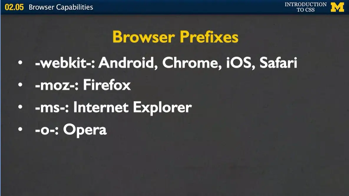 Browser Prefixes.