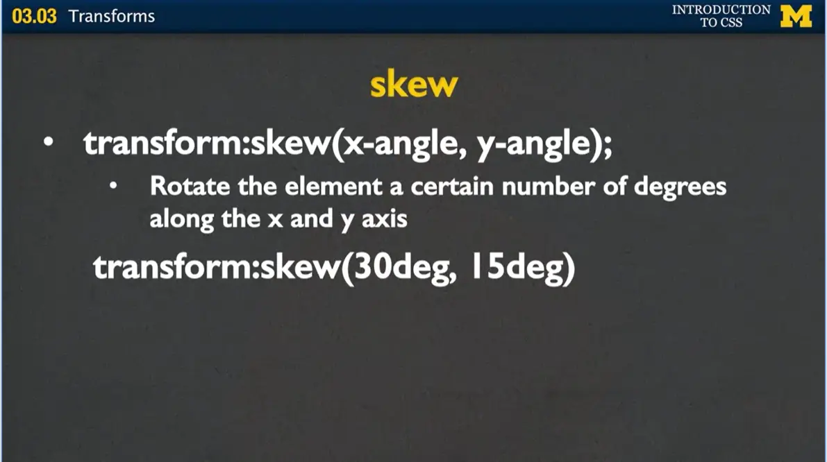 Skew, #1.