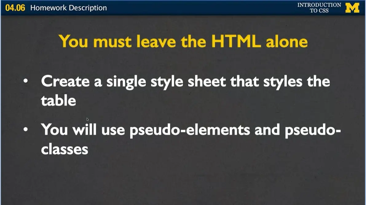 You Must Leave the HTML Alone.