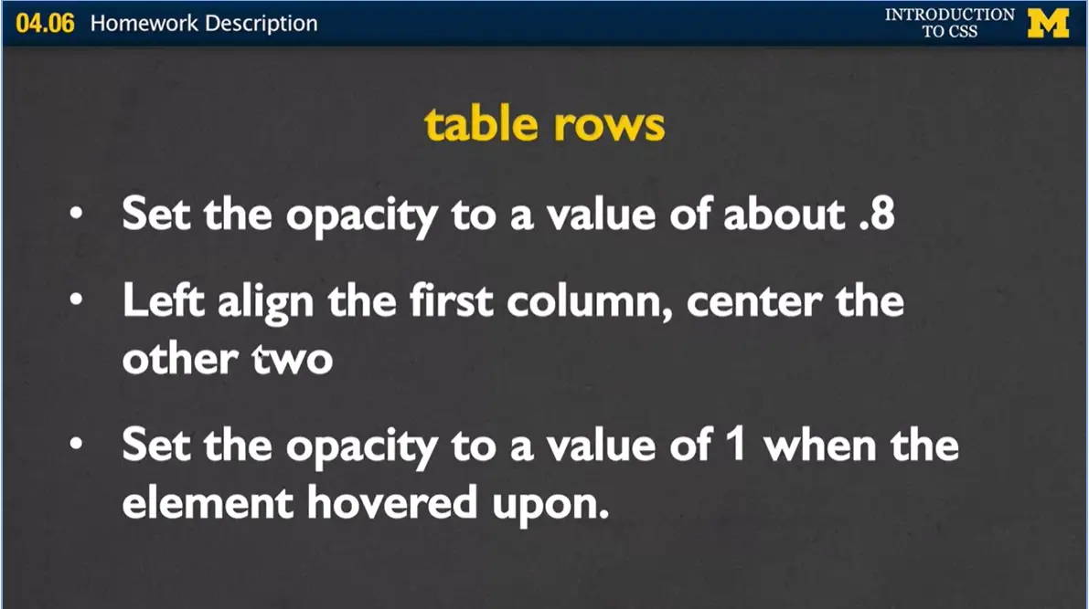 tr - Table Row.